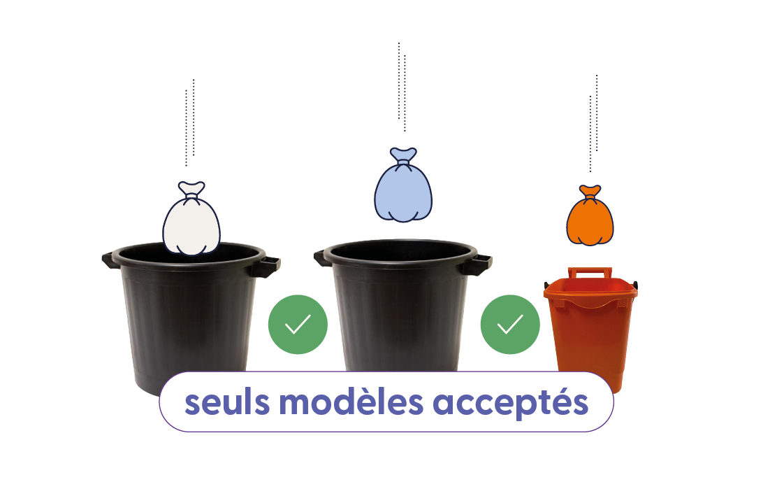 Seuls modèles acceptés : sac blanc dans la poubelle rigide noire, sac bleu dans la poubelle rigide noire, sac orange dans le bac orange